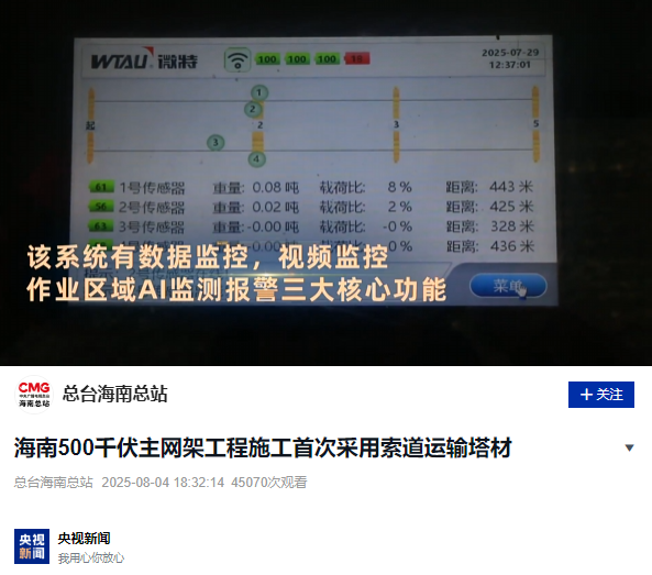 CCTV News и People's Daily сообщили о первом использовании интеллектуальной системы мониторинга канатных дорог WTAU при строительстве основной сети напряжением 500 кВ на острове Хайнань.