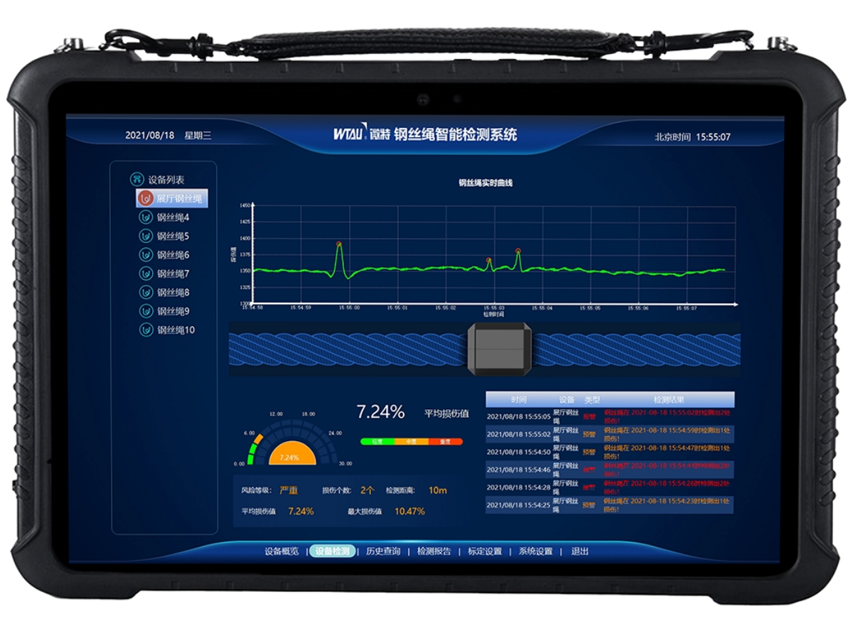 WTAU помогает повысить энергетическую безопасность: система онлайн-мониторинга Wire Rope придаёт новый импульс американской энергетической компании