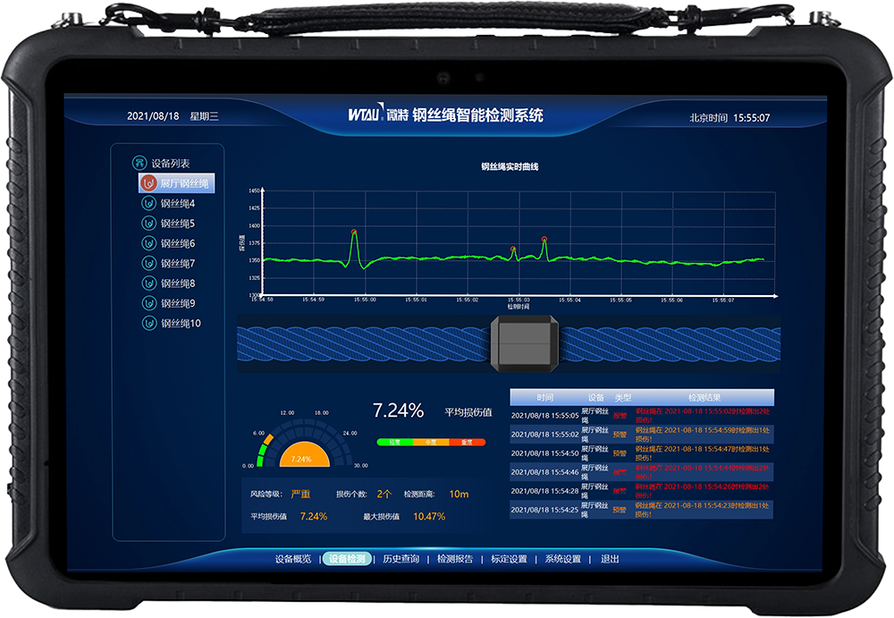 Приоритет – повышение безопасности: крупная строительная компания в Марокко выбрала решение WTAU для онлайн-мониторинга стальных канатов.